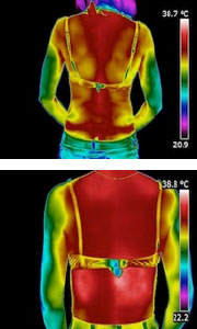 thermographic